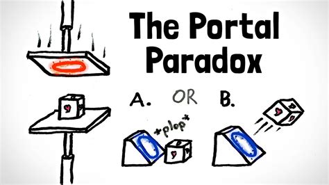 PORTAL PROBLEM .